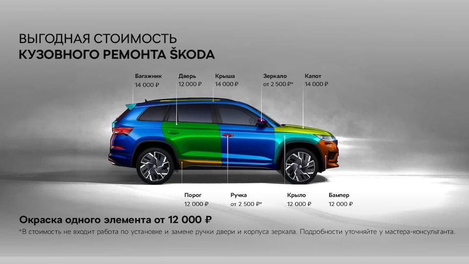 Окраска от 12 000 рублей!
